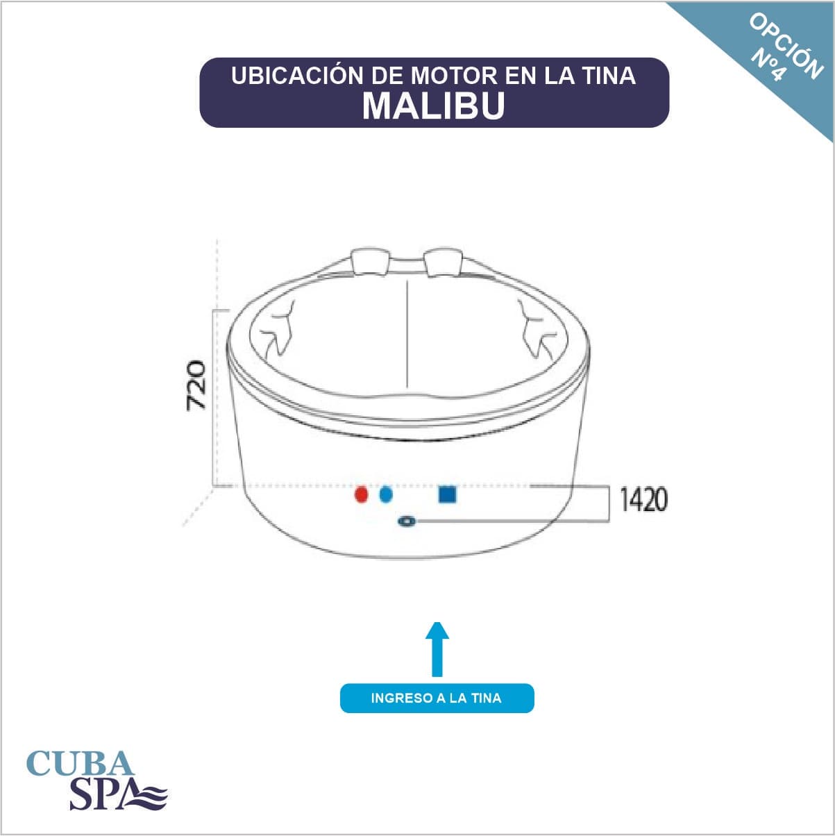 Tina Hidromasaje - MALIBÚ 176 Ø*59