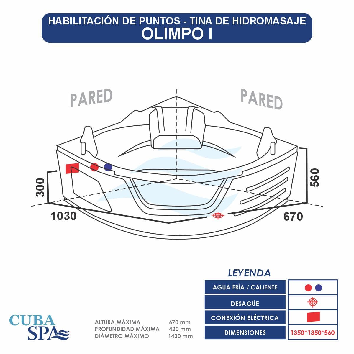 Tina Hidromasaje Esquinero - OLIMPO I 135*135