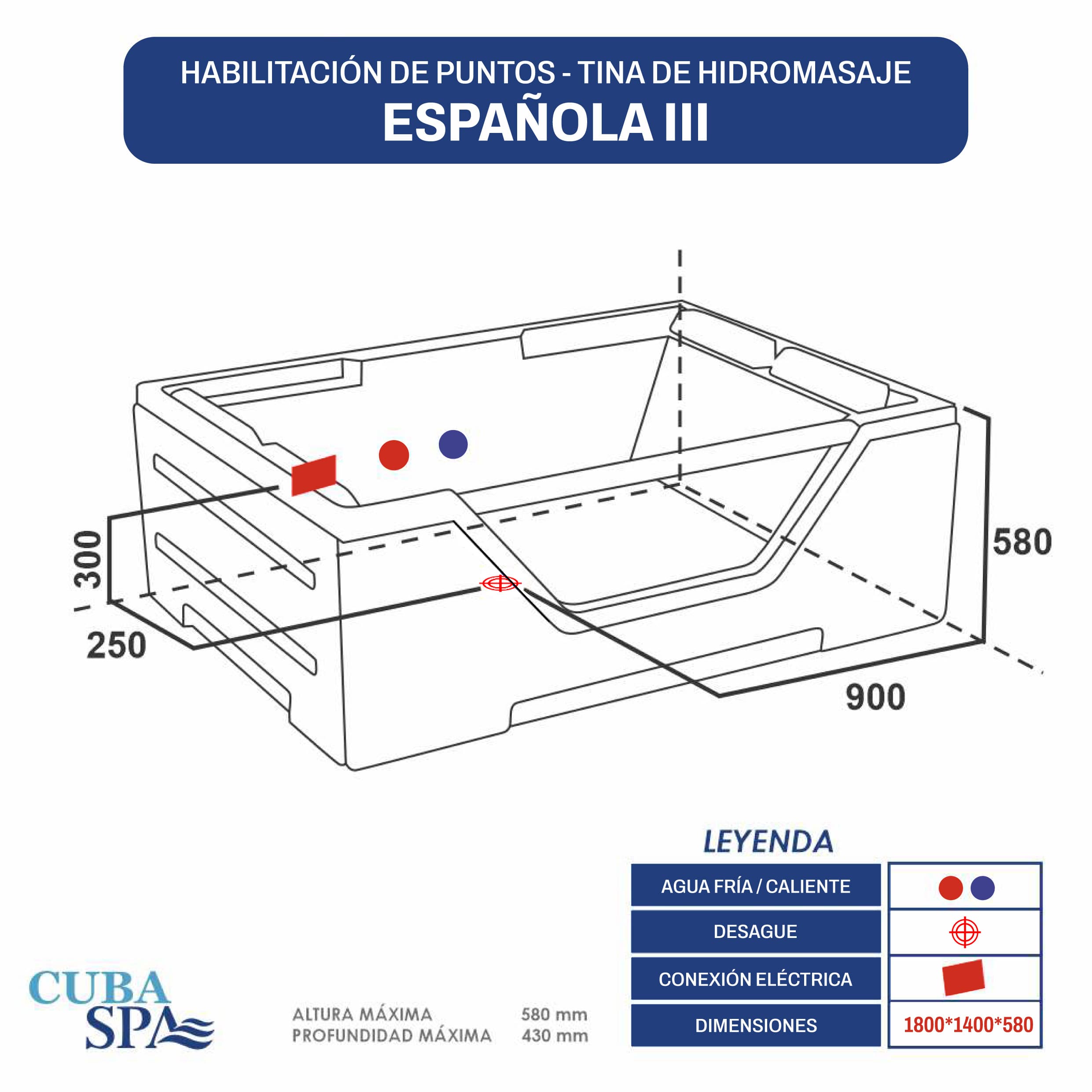 Tina Hidromasaje Rectangular - ESPAÑOLA 1.80*1.40*58