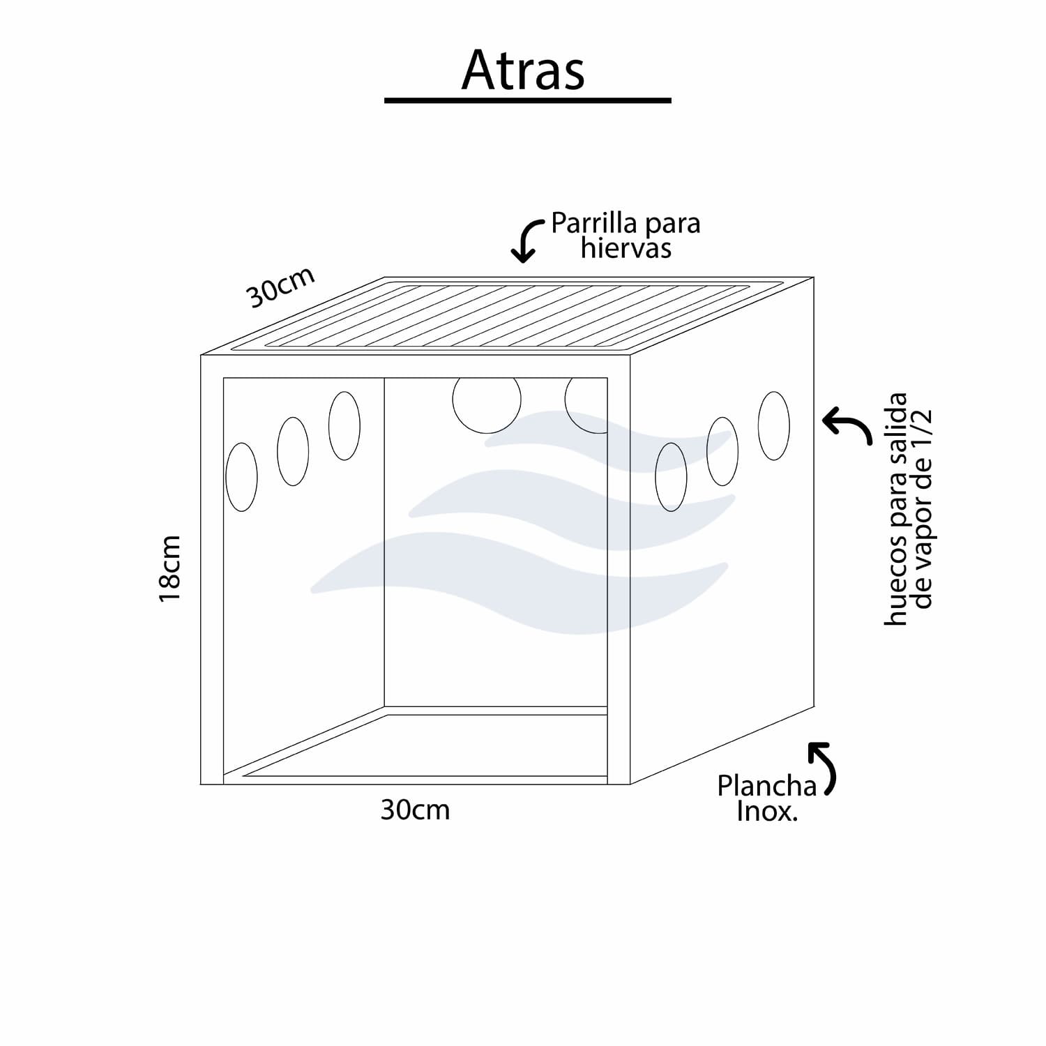 POZA PARA HIERBAS  40cm L 40 cm H y 35A