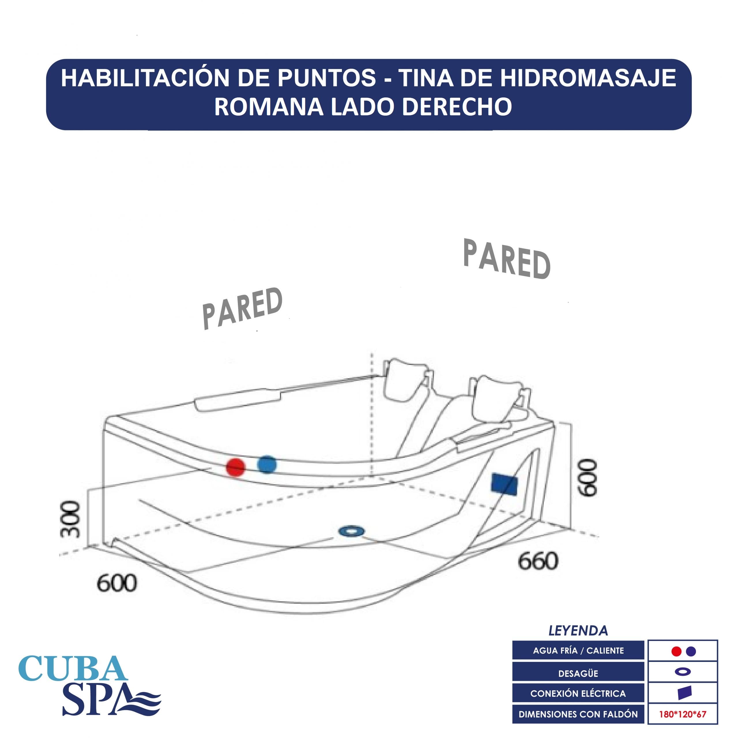 Tina Hidromasaje Rectangular - ROMANA DERECHA180*120*43