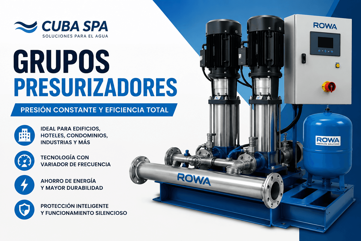 GRUPOS PRESURIZADORES