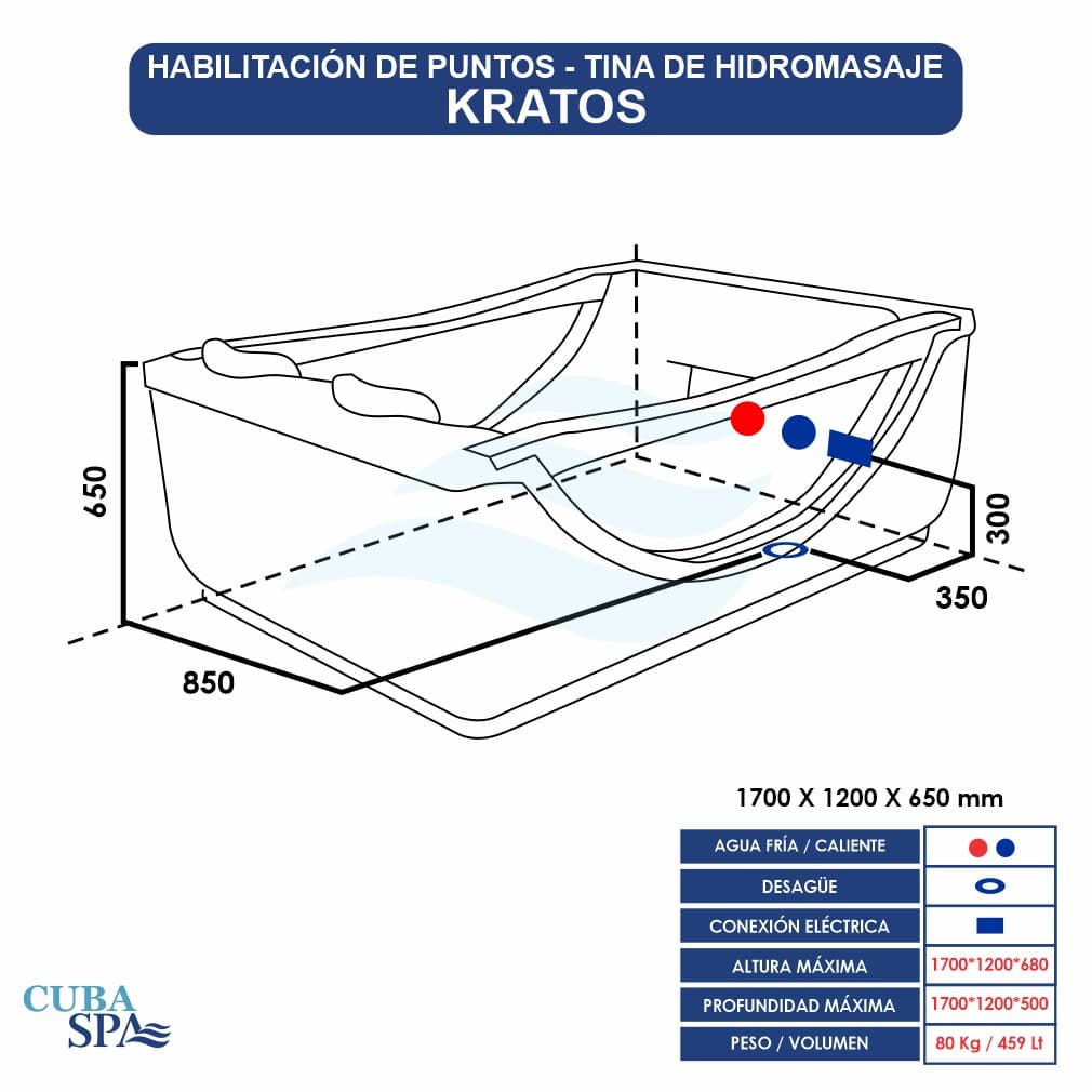 Tina Hidromasaje Rectangular - Kratos 1.70*1.20 — imagen 8