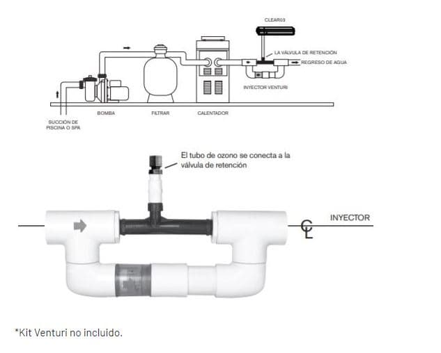 CLEAR O3 PURIFICADOR DE AGUA CON OZONO — imagen 2