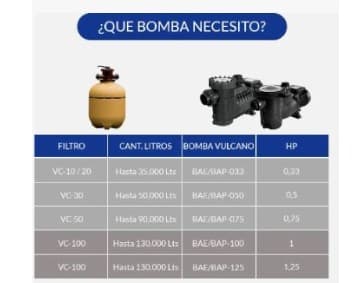 FILTRO DE ARENA VC-100 (Ø690 MM) 28" - CONEXION 1.5"/48.3mm — imagen 4